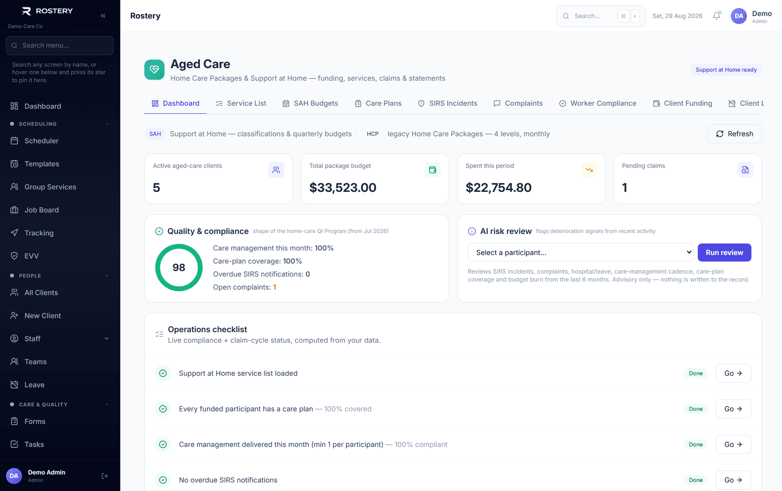 Support at Home at a glance — budgets, compliance and the claim cycle