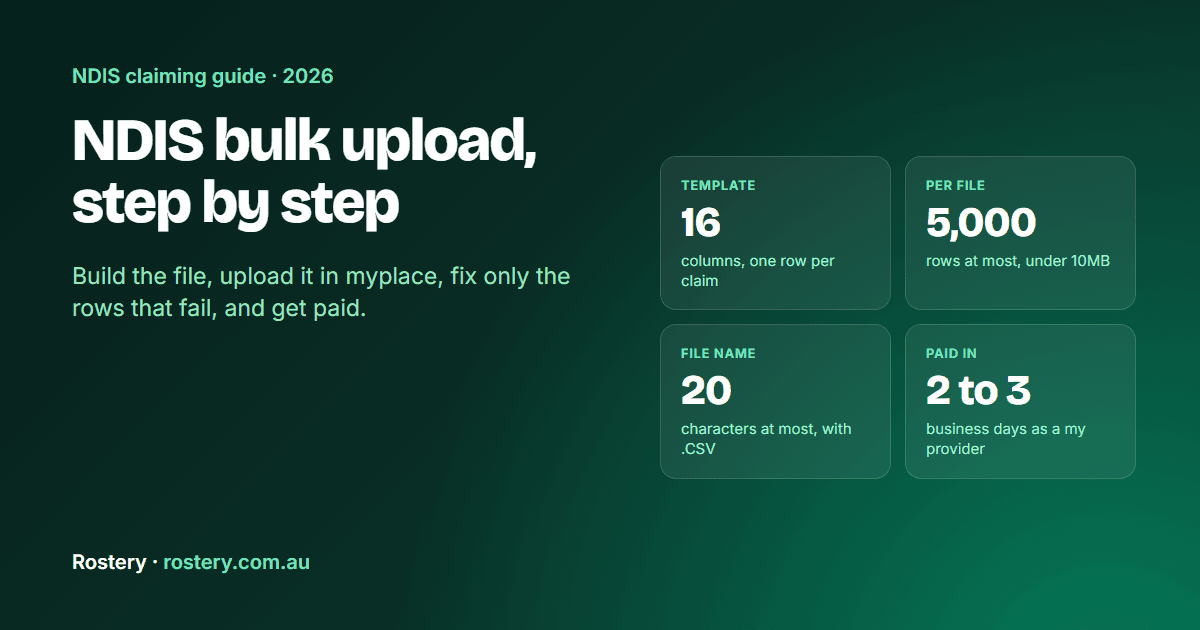 NDIS Bulk Upload 2026: How to Make a Bulk Payment Request in 6 Steps