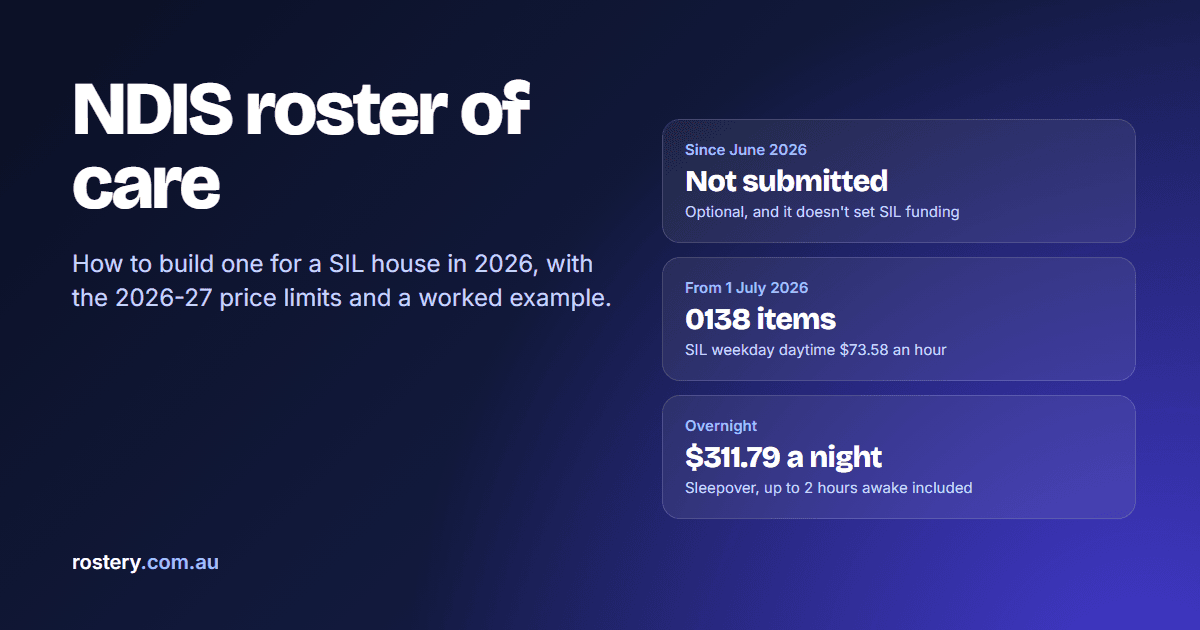 NDIS roster of care: how to build one for a SIL house (2026 guide)