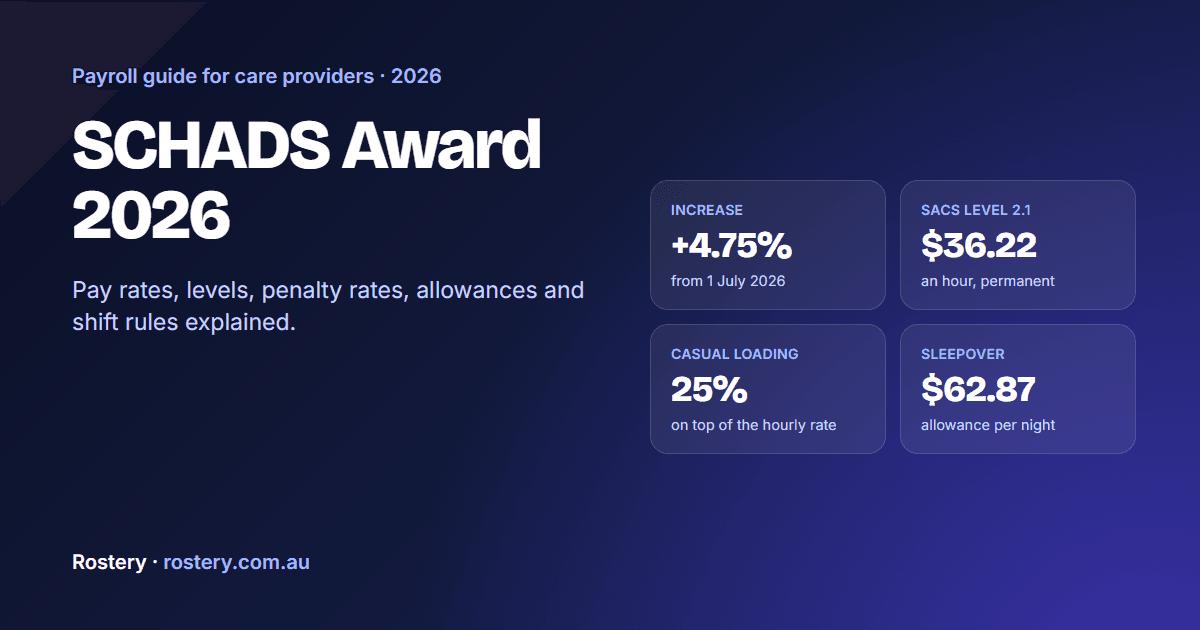 SCHADS Award 2026: pay rates, levels and rules explained