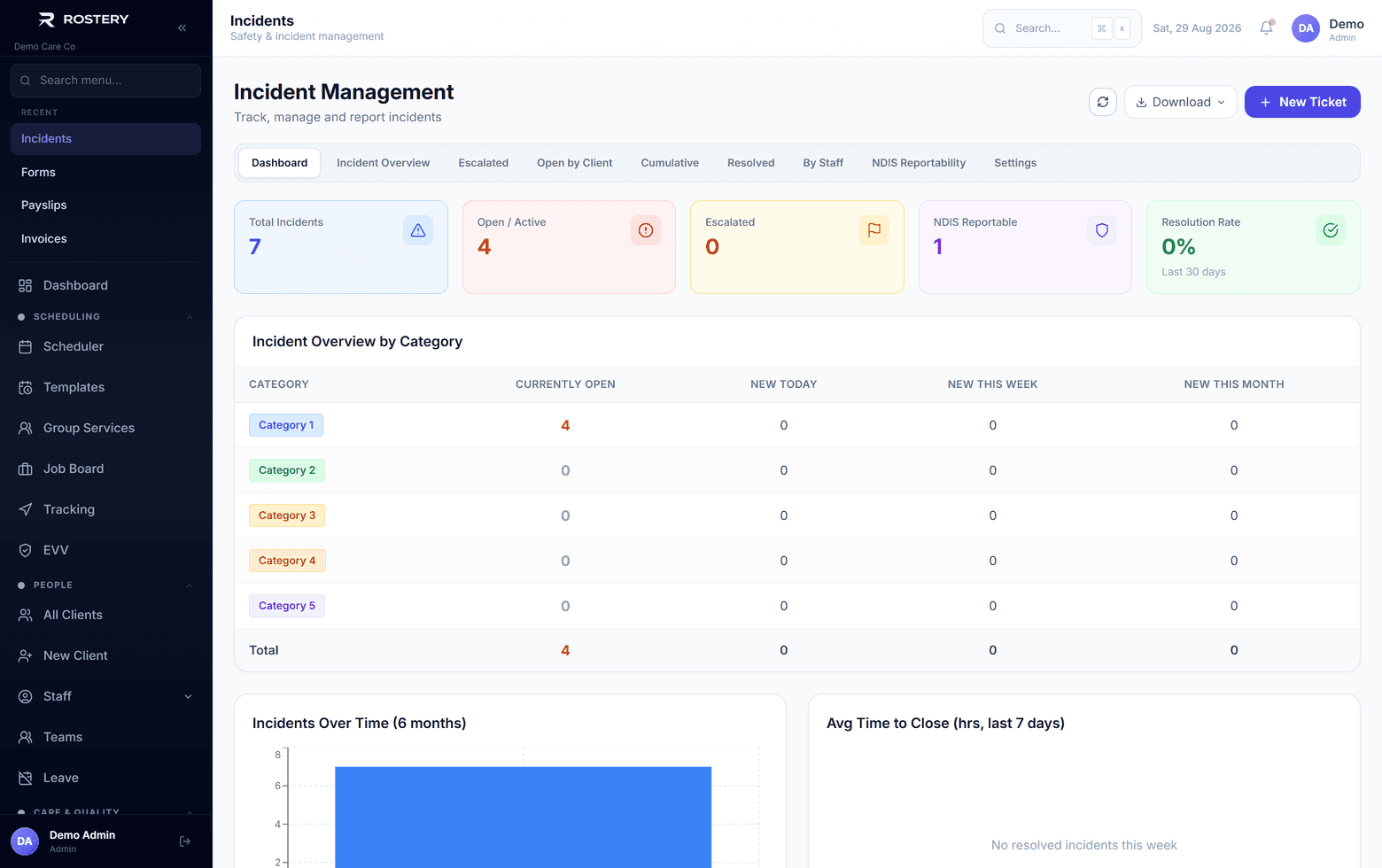 Incidents and compliance in Rostery