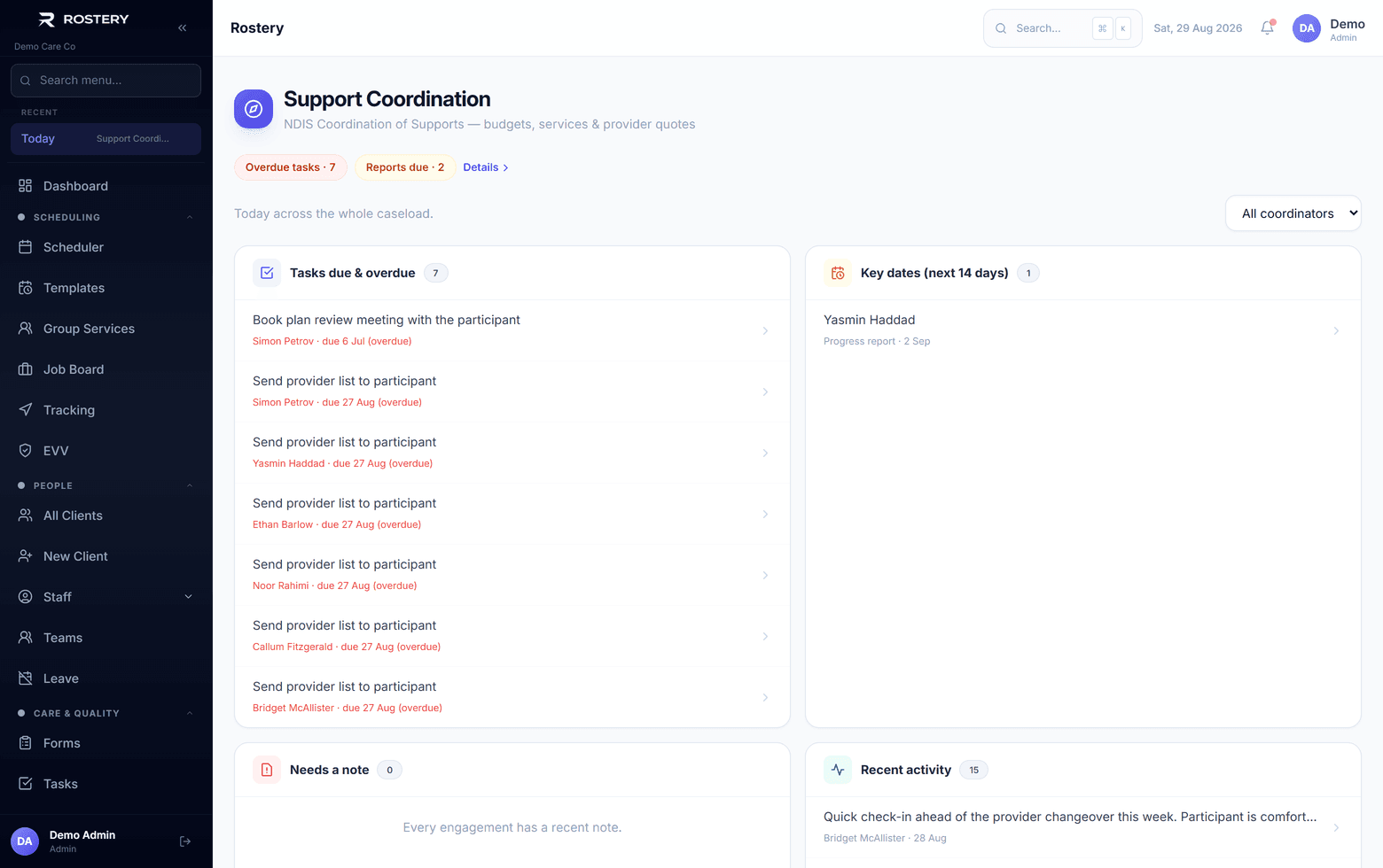 Today across every participant — tasks due, notes owing and key dates