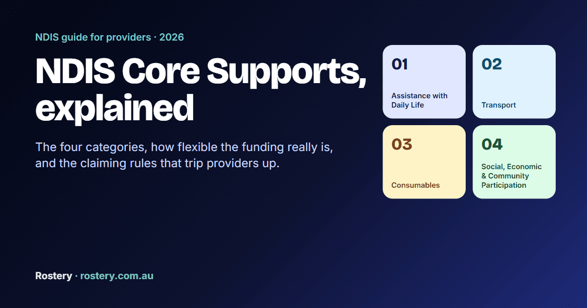 NDIS Core Supports Explained: Categories, Prices and Claiming (2026)
