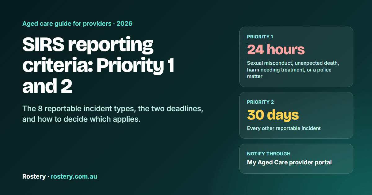 SIRS Reporting Criteria: Priority 1 and Priority 2 Explained