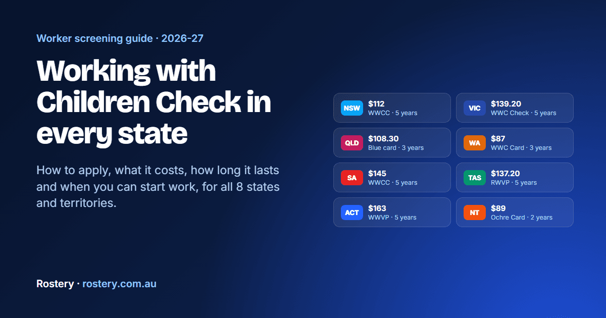 Working with Children Check 2026: How to Apply in Every State, With Fees, Steps and Processing Times
