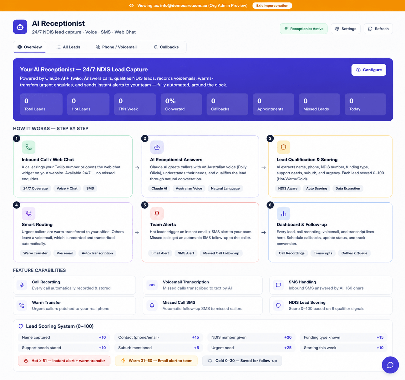 AI Receptionist — calls handled and leads captured