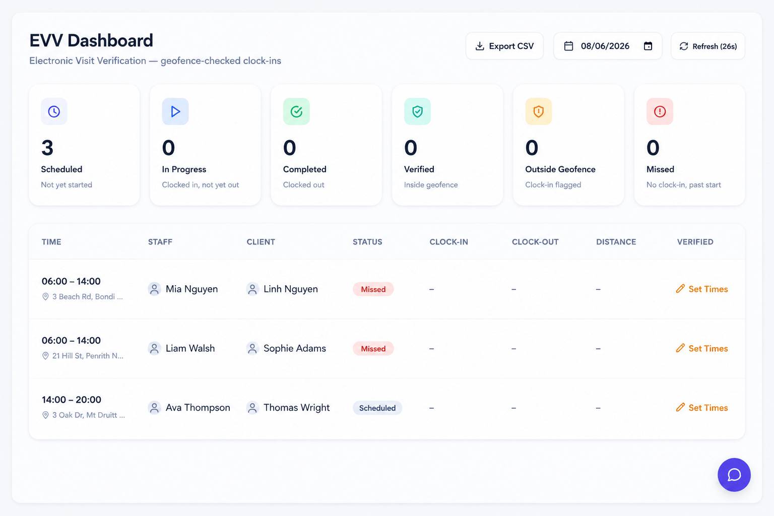 EVV clock-in / visit verification