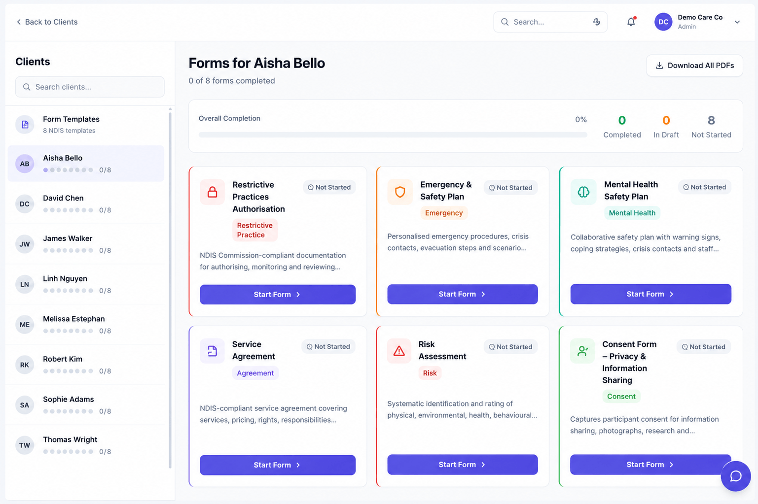 Forms & assessments per participant