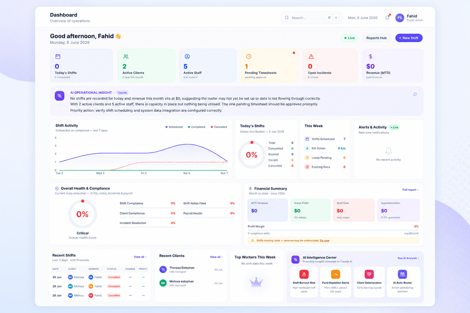 The Rostery admin dashboard