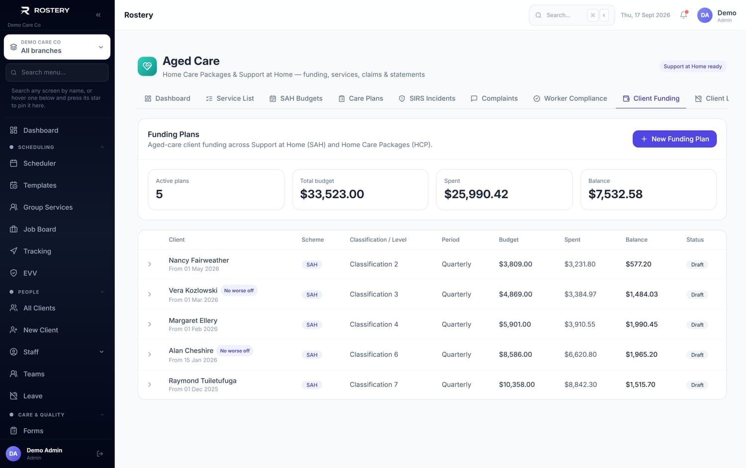 Funding in Rostery