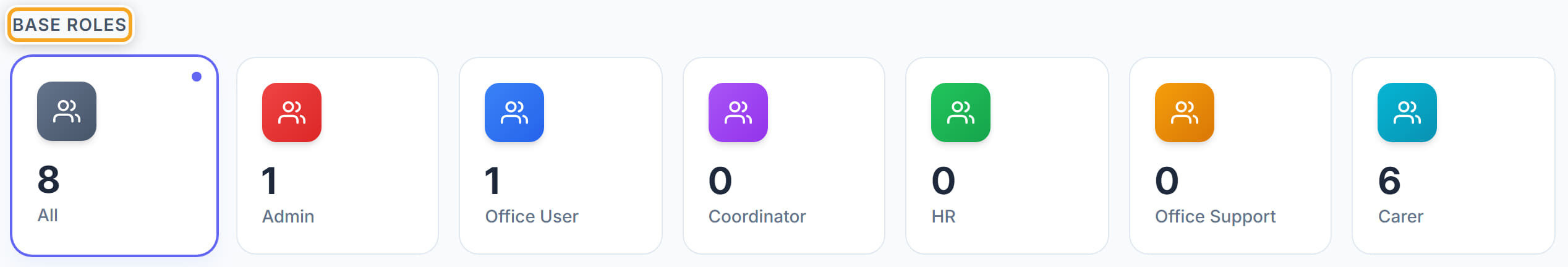 Roles and Permissions, step 3