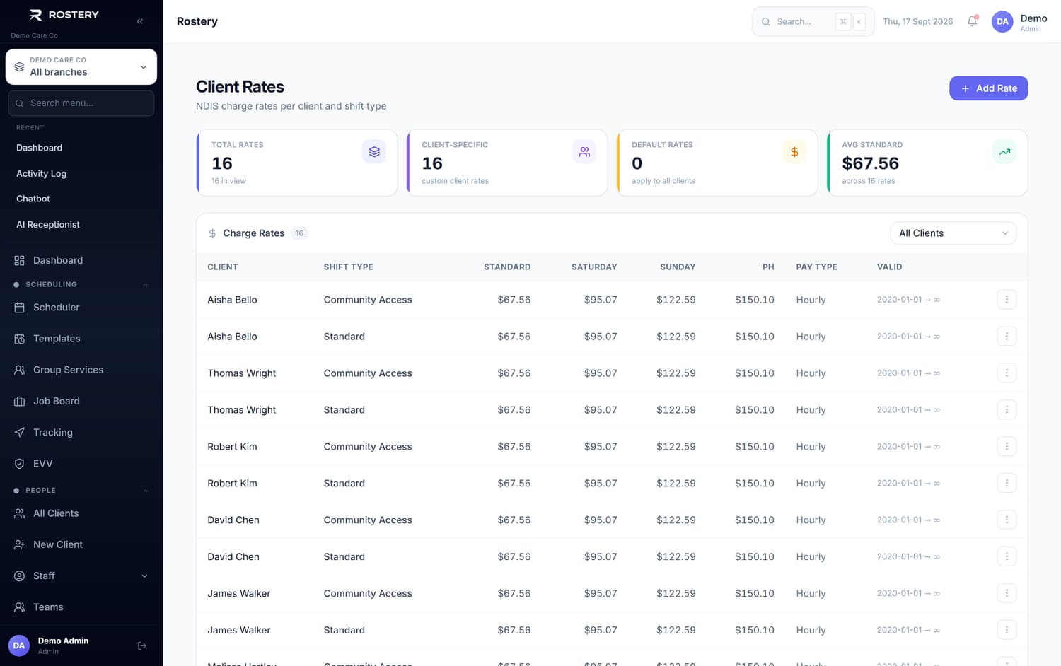 Client Rates in Rostery