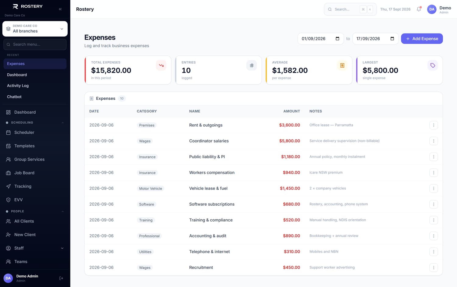 Expenses in Rostery
