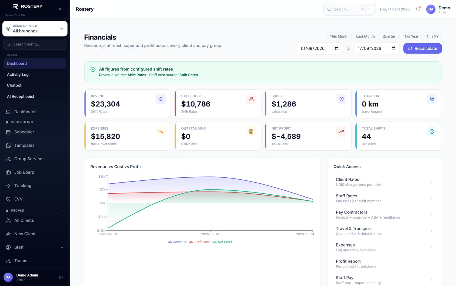 Financials in Rostery