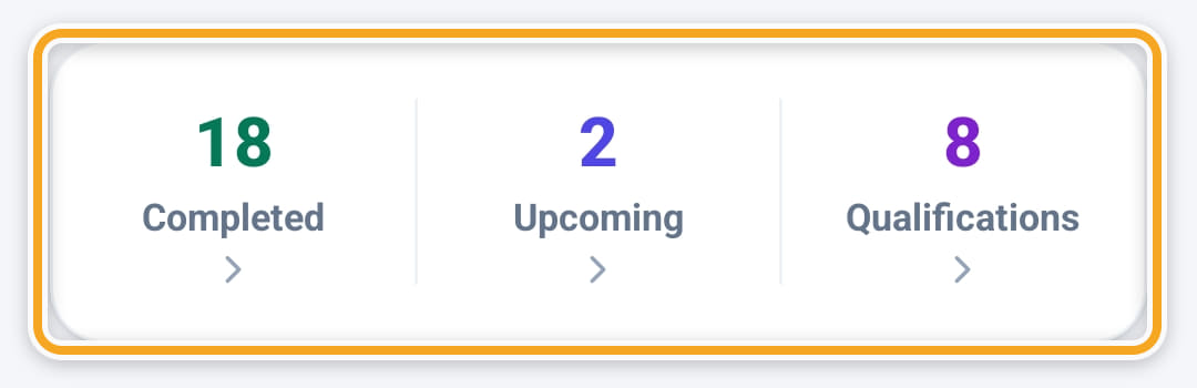 My profile, step 3