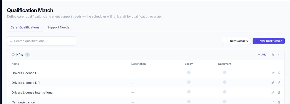 Add a service type, step 1