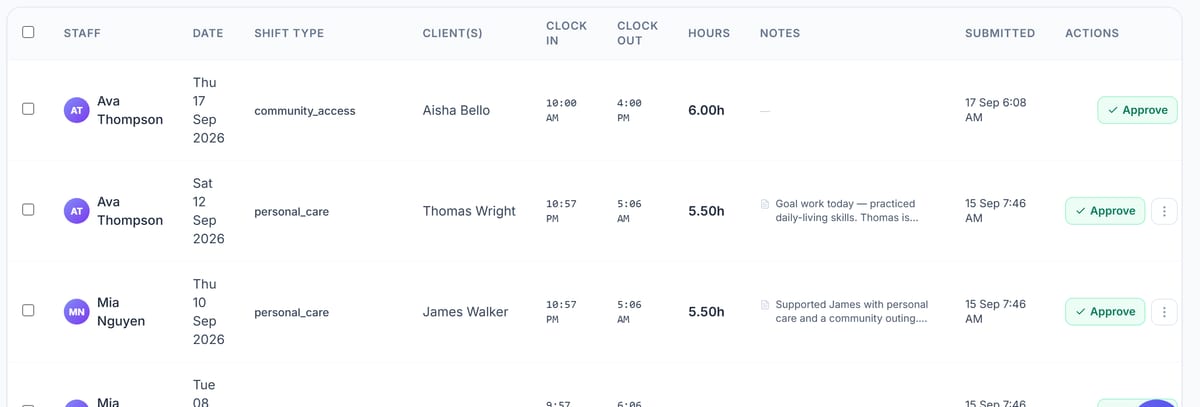 Timesheets, step 2
