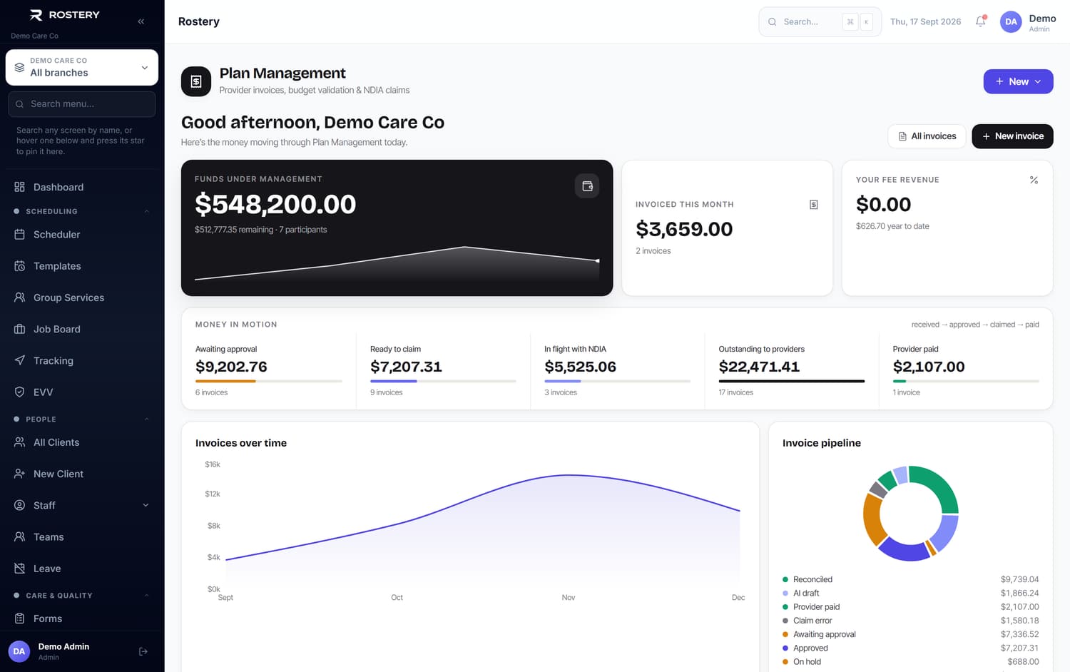 PM Dashboard in Rostery