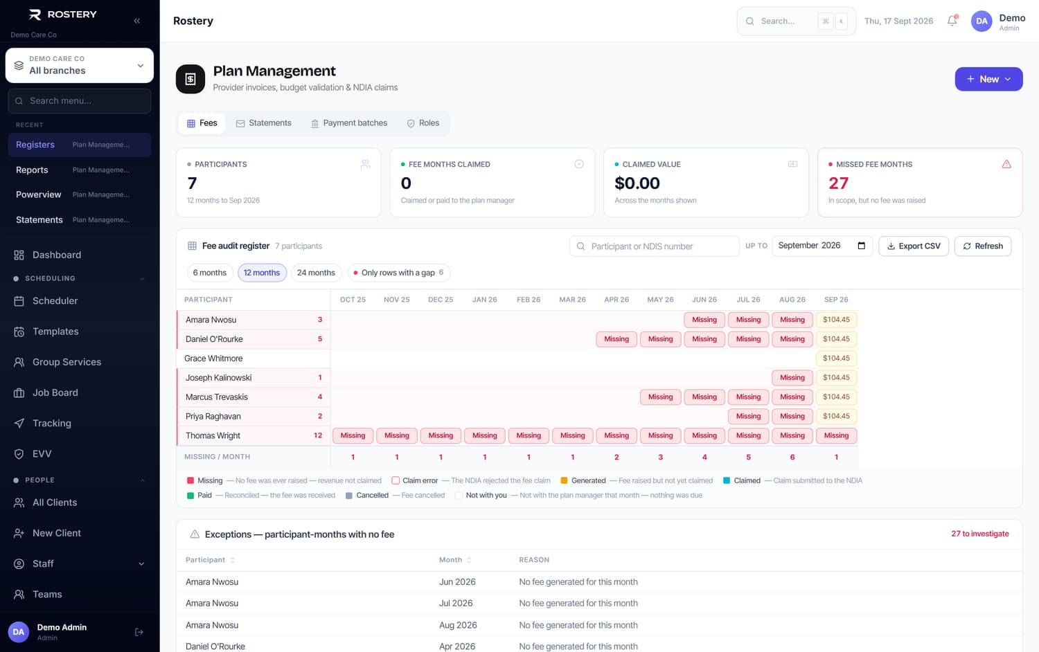 Registers in Rostery