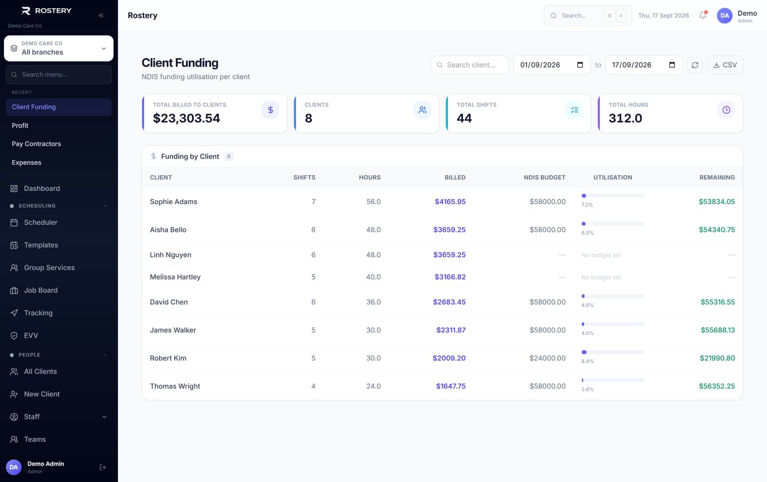 Client Funding in Rostery
