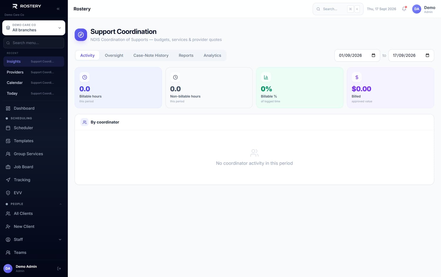 Insights in Rostery